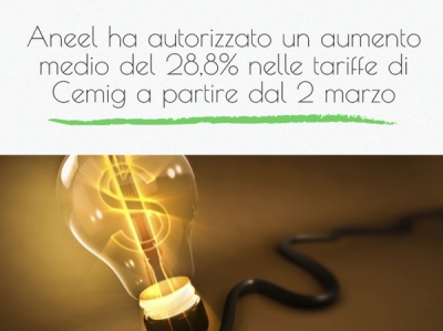 Aneel ha autorizzato un aumento medio del 28,8% nelle tariffe di Cemig  a partire dal 2 marzo 2015
